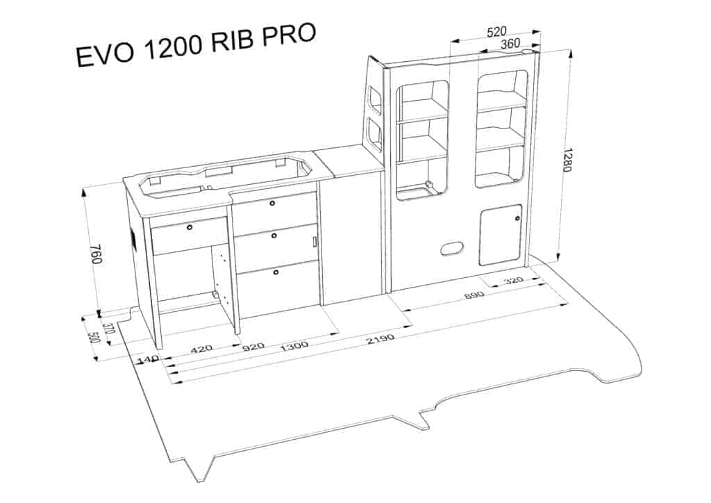 EVO Design