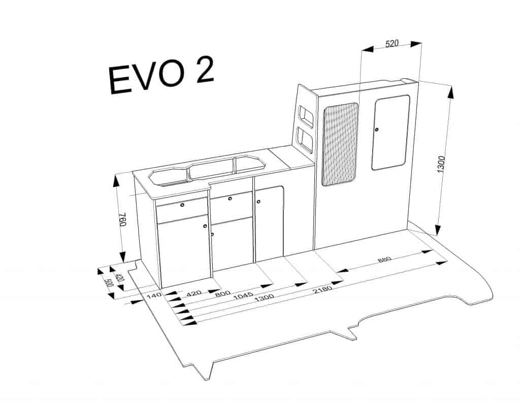 EVO Design