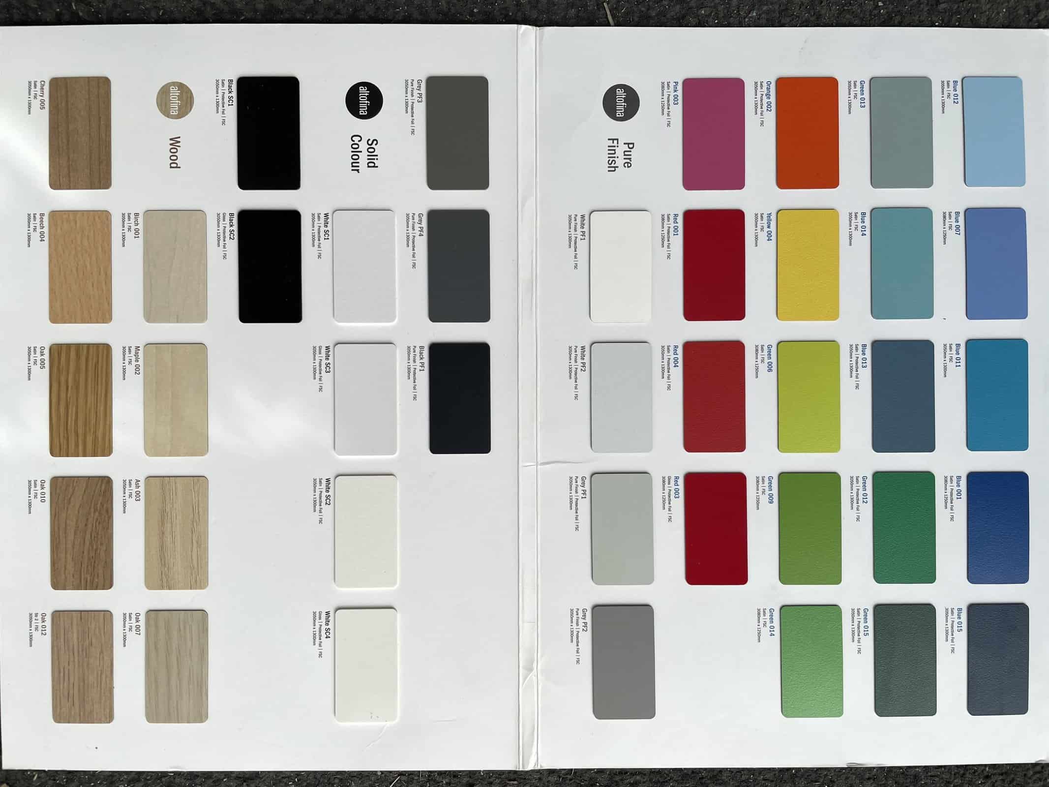 Altofina- EVO Light weight plywood with High pressure laminate finish 2440 x 1220