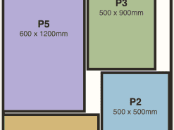 Custom Size lightweight panels