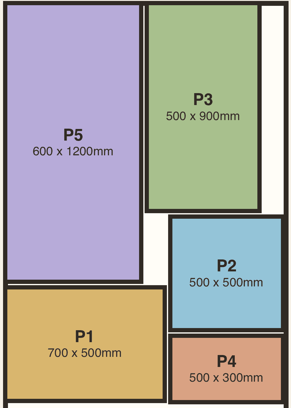 Custom Size Panels